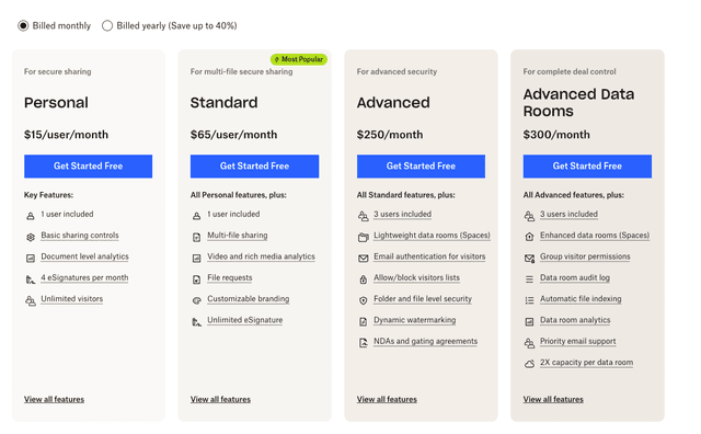 Everything you need to know about DocSend in 2026. Yes/No?